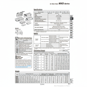 SMC Pneumatics Air Slide Table, piezas neumáticas de alta calidad, de alta calidad - Product Image 1