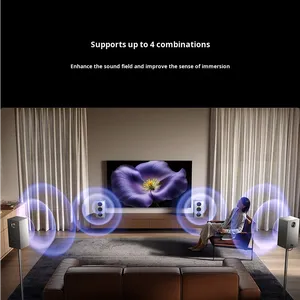 Mijia Sound 2 Max OH1M - 100W ลำโพงโคแอกเซียล3ทางเสียงไฮไฟพร้อมระบบเสียง <span class=keywords><strong>Dolby</strong></span> สำหรับโฮมเธียเตอร์กับ xiaoai - Product Image 5