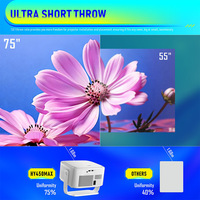 Proyektor untuk Rumah 1080P 8K Video Decode 900 ANSI Proyektor Mini Senyap WiFi 6 Bluetooth 5.4 Auto Focus LED Proyektor