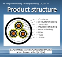 Kupferleiter XLPE-Isoliertes Abgeschirmtes Stromkabel PVC-Ummanteltes Armiertes Mittelspannungs-Stromkabel der Serie YJV/YJLV