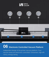 SinoColor 3,2/2M i1600 i3200 cabezal 2400DPI 3D relieve PVC tablero lona Banner papel alfombra rollo e impresora híbrida UV de cama plana