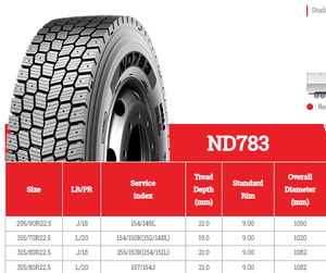 Neumáticos ND783 295/80R22.5 315/70R22.5 315/80R22.5 de China con hombro ancho que proporcionan tracción adicional - Product Image 3