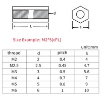 M2 M2.5 M3 M4 M5 M6 Fileté Hexagonal Plastique Noir Blanc Colonne PCB Couplage Hex Nylon Femelle à Femelle Entretoise Entretoise