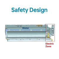 Climatiseur mural sans fil ZERO A++ type mini-split, chauffage et refroidissement, technologie Inverter, R410a, 220V, pour usage domestique et extérieur
