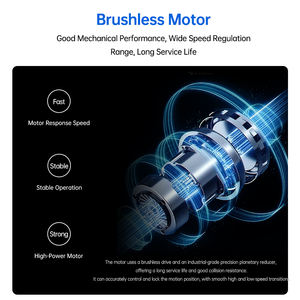 Tourniquet d'entrée sûr de sécurité de lobby numérique en verre de chantier de construction - Product Image 4