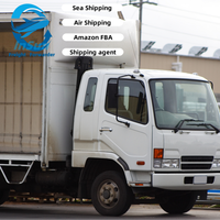 Agent de fret de Yiwu Marchés chinois Camionnage en ligne de la Chine vers la Pologne Finlande Pays-Bas DDP DDU FBA