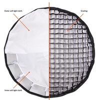 Parapluie de diffusion rapide 70/90 cm pour Grid 65 cm, idéal pour le streaming en direct et la photographie professionnelle, avec tissu diffuseur Bowens