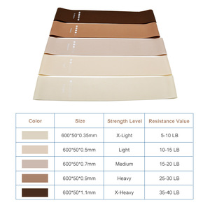 SZX – bande de résistance pour Yoga et Fitness, 600x50mm, 5 niveaux, élastique épaissi, pour exercices intérieurs et extérieurs, étirements et entraînements - Product Image 1