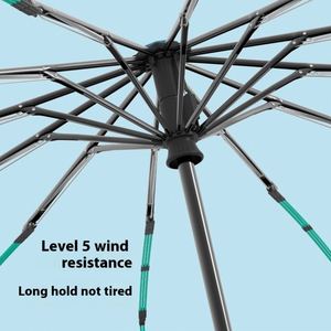 Parapluie pliable haut de gamme pour femme, 60 baleines, dégradé, entièrement automatique, anti-UV, protection solaire, pour jours ensoleillés et pluvieux, idéal pour les voyages - Product Image 4
