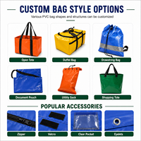 Bolsa Impermeable Resistente con Material de Lona Recubierta de PVC, Fabricación OEM/ODM, Almacenamiento Profesional para Mercancías Pesadas