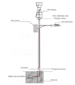 Naier Lampe de rue hybride solaire et éolienne la plus puissante pour l'extérieur 300W/330W Max Lames en alliage d'aluminium 12/24V Modèle NE-SV - Product Image 6