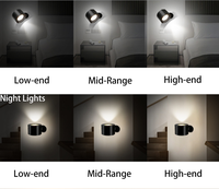 Lampe de chevet à double éclairage, protection des yeux, télécommande, chargement USB, détection de présence humaine, magnétique, moderne, pour salle de bain