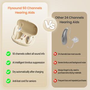 เครื่องช่วยฟังสำหรับอาการหูอื้อความถี่สูง 8000Hz พร้อมระบบประมวลผลเสียงแบบสองไมโครโฟน ควบคุมเสียงสะท้อน พร้อมเคสทนทาน - Product Image 3