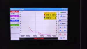 Chambre climatique sur mesure pour test d'âge des pièces automobiles - Product Image 4