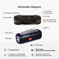 Senter Matahari LED Nirkabel Portabel IS-X15, Speaker Stereo Bass Luar Ruangan, Senter Matahari LED Nirkabel Portabel, Mendukung Radio FM 5.1 Amplifier Home Theater