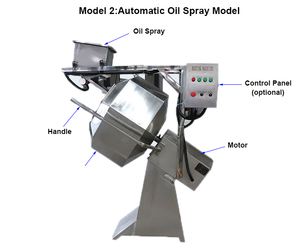 slurry octagonal drum seasoning <b>tea</b> flavouring <b>machine</b> machinery color flavour drinks - Product Image 6