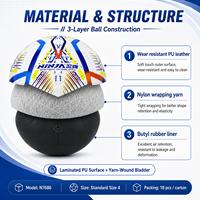 Ballon de football en PU, taille 4, personnalisable, durable, pour l'entraînement, la promotion, les écoles, les clubs sportifs, les commandes en gros