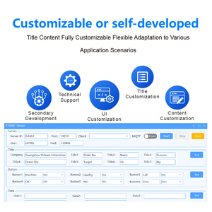 생산 계수 타이밍 내장형 컴퓨터 워크스테이션 기계 작업 보고 기계-재고 4.3인치 TFT LCD 정전식 터치 - Product Image 6