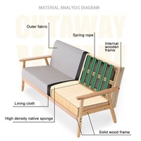 Vente en gros de meubles de maison JIAMUJIA Chaise en bois avec bras en bois 2 places en tissu de lin simple et contemporain