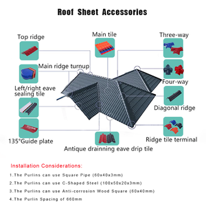 Panneaux muraux en mousse PVC imperméables pour toits de maisons, tuiles de <span class=keywords><strong>toit</strong></span> simples, accessoires de culture agricole, feuille de plastique ASAPVC - Product Image 3