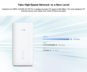 Router CPE Pro 3 Cat.12 LTE al por Mayor, B628-350, 600Mbps, Punto de Acceso WiFi 4G - Product Image 6