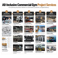 Solution complète TOPTONS pour salle de sport commerciale : équipement de musculation et de cardio pour club de fitness professionnel