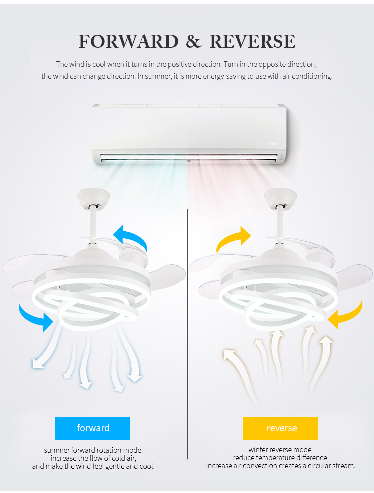 Breezelux fans with lamp