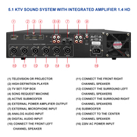 Amplificateur intégré multifonctionnel Ipalead BMS1504 + Processeur audio + Microphone + Projecteur Système audio numérique TV Métal 400W Surround
