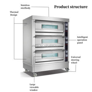 Peralatan pemanggang komersial lainnya mesin makanan ringan kue roti 1 2 3 dek gas elektrik roti pizza roti oven Harga untuk dijual - Product Image 2
