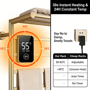 Moderno Radiatore Elettrico Orizzontale in Metallo Dorato Spazzolato con Mensola, Scaldasalviette e Barra Riscaldante - Product Image 4