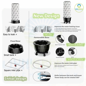 Torre da Giardino Verticale con Ruote a 12 Livelli e Serbatoio da 65L, Sistemi di Giardinaggio Verticale Idroponico <span class=keywords><strong>per</strong></span> la Coltivazione di Ortaggi e Piante - Product Image 5