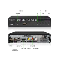 1000 canales WiFi gratis video en línea 2K canales de TV de Indonesia Hogar Digital Megogo SINTONIZADOR DE TV USB STB DVB T2 receptor