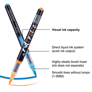 Vente flash - Stylo marqueur à encre visuelle à pointe de pinceau pour peinture acrylique liquide directe non toxique pour étudiants, 48 couleurs, grande capacité - Product Image 5