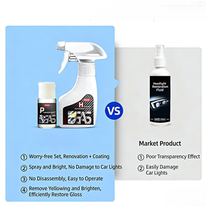 Kit di Restauro Fari Auto - Liquido di Rivestimento Senza Carteggiatura, Detergente per Ingiallimento e Opacizzazione, Soluzione Lucidante - Product Image 2