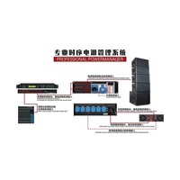 Secuenciador de Potencia de Arreglo Lineal LAS4+8 Utilizado en Equipos de Sonido de Radiodifusión Pública, Sonido de Escenario, Especialidad en Sonido