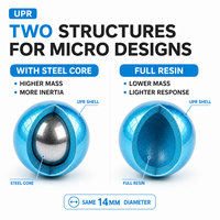 SDBALLS Micro Trackball Optique Sphérique 14mm en Résine UPR pour Clavier Compact, Montage en Rack, Entrée Intégrée, Noyau en Acier Optionnel