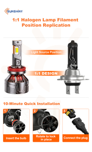 Bombillas <span class=keywords><strong>LED</strong></span> para Faros Delanteros Sunshiny G200 de Alta Potencia, 300W, 40000LM, Tamaño 1:1 con Halógeno, Serie de Faros <span class=keywords><strong>LED</strong></span> para Automóvil, Fabricante de Iluminación Automotriz - Product Image 3