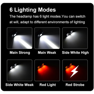 Lampe frontale à capteur de mouvement Type-C USB LED Lumière blanche et rouge 6 modes de puissance Lampes frontales extérieures 500mAh Phare de camping en plastique ABS - Product Image 2