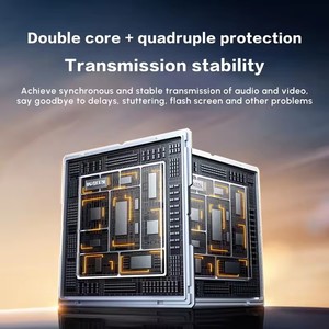 Conmutador <span class=keywords><strong>KVM</strong></span> UGREEN CM664 <span class=keywords><strong>USB</strong></span> 3.0 HDMI 2.0, 2 Entradas 1 Salida, Compatible con 4K60Hz para 2 Computadoras que Comparten 1 Monitor, Teclado y Ratón - Product Image 5