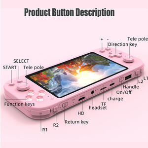 Hot Bán gr3000 Retro Trò Chơi Giao Diện Điều Khiển 5.1 Inch Màn Hình Cầm Tay Trò Chơi Giao Diện Điều Khiển 8G 6000 Trò Chơi Giả Lập Consolas Hỗ Trợ Hai - Product Image 5