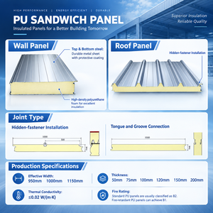 Pannello Isolante in Poliuretano per Tetti e Pareti di Edifici Industriali, Sandwich in Schiuma di Poliuretano - Product Image 2