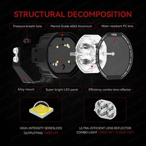 Luz LED RGB de 3.5 Pulgadas para Pilar A, Luz Auxiliar DRL para Conducción, para Jeep <span class=keywords><strong>Bronco</strong></span>, Tacoma, Hilux, UTV, Todoterreno, <span class=keywords><strong>4X4</strong></span>, Overland - Product Image 3