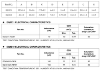 Inducteur à fil de cuivre plat EQ4040 30A 140uH pour OBC de voiture