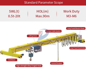 Grúa Puente de Viga Única Eléctrica de Calidad CE, Monorraíl para Taller, 1/25 Tonelada, LD LX Kran, Grúa Aérea de Viga Única - Product Image 2