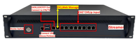 Serveur de streaming hôtelier intelligent avec mémoire 4G/8G, SSD 120G, prise en charge des chaînes en direct, VOD HTTP/UDP/RTP/RTSP/HLS, middleware IPTV intégré