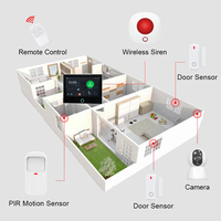 Sistema de Seguridad Inteligente para el Hogar 2025, Alarma Antirrobo Portátil 4G+WiFi, Sirena de 80dB, Batería de 5000mAh, ABS, 433MHz, IP66 Impermeable, Sensor de Movimiento PIR