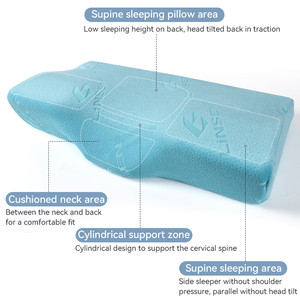 <span class=keywords><strong>2025</strong></span> 2023 phong cách mới chỉnh hình Ergonomic đường viền chăm sóc sức khỏe ngủ bộ nhớ bọt giường gối cho ngủ - Product Image 3