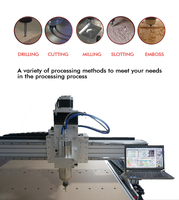 Maquinaria Industrial Ruteadora CNC ATC 1325 para Corte de Metal, Grabado, Taladrado y Fresado con Software Mach3 para Madera