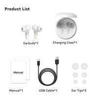 Écouteurs sans fil supra-auriculaires avec ANC, prise en charge AAC, transducteur dynamique, étanchéité IPX5, commandes tactiles pour DJ et gaming