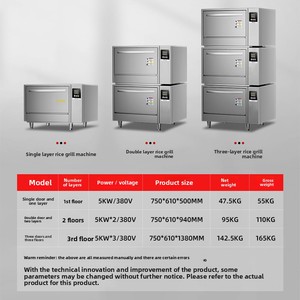 2025 cuiseurs à riz commerciaux restaurants machines de cuisson cantines d'hôtel grandes boîtes à vapeur armoires à vapeur intelligentes - Product Image 3